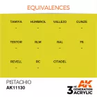AK 3rd Generation Pistachio 17ml