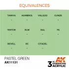 AK 3rd Generation Pastel Green 17ml