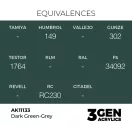 AK Interactive - Dark Green-Grey 17ml festék