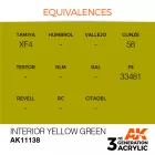 AK 3rd Generation Interior Yellow Green 17ml