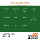 AK 3rd Generation Deep Green 17ml