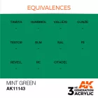 AK 3rd Generation Mint Green 17ml