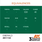 AK 3rd Generation Emerald 17ml