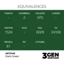 AK Interactive - Dark Green 17ml festék
