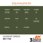 AK 3rd Generation Gunship Green 17ml