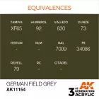 AK 3rd Generation German Field Grey 17ml
