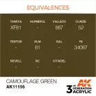 AK 3rd Generation Camouflage Green 17ml