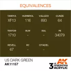 AK 3rd Generation US Dark Green 17ml