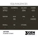 AK Interactive - Russian Green 17ml festék