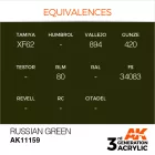AK 3rd Generation Russian Green 17ml