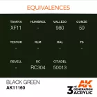 AK 3rd Generation Black Green 17ml