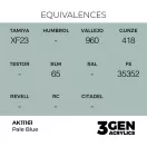 AK Interactive - Pale Blue 17ml festék