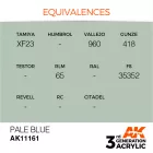 AK 3rd Generation Pale Blue 17ml