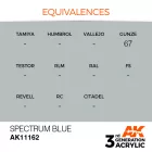 AK 3rd Generation Spectrum Blue  17ml