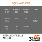 AK 3rd Generation Intermediate Blue 17ml
