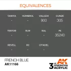 AK 3rd Generation French Blue 17ml