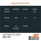 AK 3rd Generation Anthracite Grey 17ml