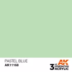 AK 3rd Generation Pastel Blue 17ml