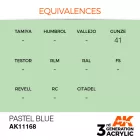 AK 3rd Generation Pastel Blue 17ml