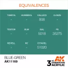AK 3rd Generation Blue-Green 17ml