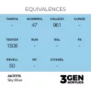 AK Interactive - Sky Blue 17ml festék