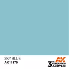 AK 3rd Generation Sky Blue 17ml