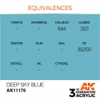 AK 3rd Generation Deep Sky Blue 17ml