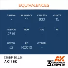 AK 3rd Generation Deep Blue 17ml