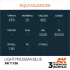AK 3rd Generation Light Prussian Blue 17ml
