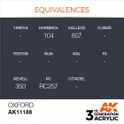 AK 3rd Generation Oxford 17ml