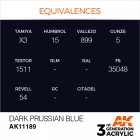 AK 3rd Generation Dark Prussian Blue 17ml