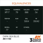 AK 3rd Generation Dark Sea Blue 17ml