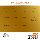 AK 3rd Generation Gold 17ml