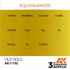 AK 3rd Generation Old Gold 17ml