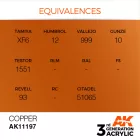 AK 3rd Generation Copper 17ml