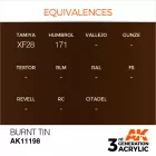 AK 3rd Generation Burnt Tin 17ml
