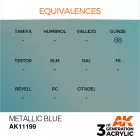AK 3rd Generation Metallic Blue 17ml
