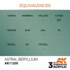 AK 3rd Generation Astral Beryllium 17ml