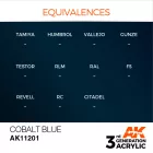 AK 3rd Generation Cobalt Blue 17ml