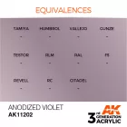 AK 3rd Generation Anodized Violet 17ml