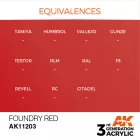 AK 3rd Generation Foundry Red 17ml