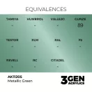 AK Interactive - Metallic Green 17ml festék