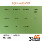 AK 3rd Generation Metallic Green 17ml