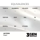 AK Interactive - Pearl 17ml festék