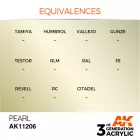 AK 3rd Generation Pearl 17ml