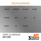 AK 3rd Generation Dark Aluminium 17ml