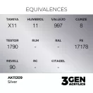 AK Interactive - Silver 17ml festék