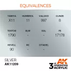 AK 3rd Generation Silver 17ml