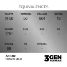 AK Interactive - Natural Steel 17ml festék