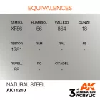 AK 3rd Generation Natural Steel 17ml